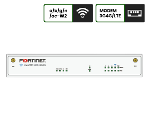 FWF-40F-3G4G