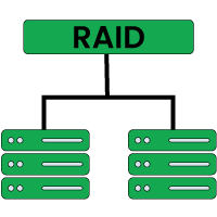 Advanced RAID options