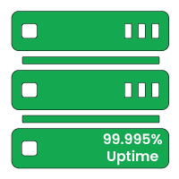 99.995% Uptime Servers