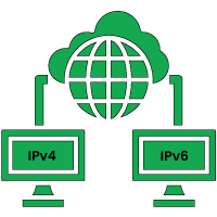 Dedicated IPv4 and IPv6 Addresses<br />
