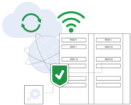 Workflow Optimization with High-bandwidth Connectivity