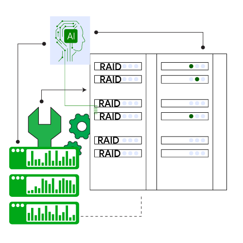 Premium-RAID-Controllers-for-Optimal-Storage-Management