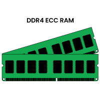 DDR4 ECC RAM