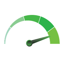 Low-Latency