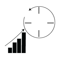 Real-time-Performance-Monitoring