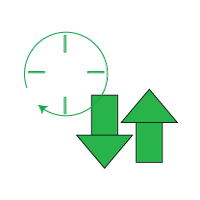 Low Latency<br />
