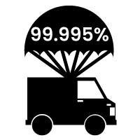 Delivering 99.995% Availability