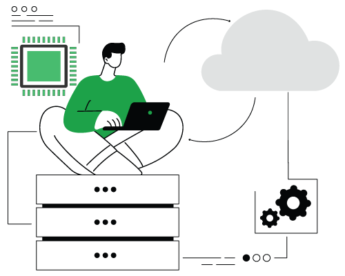 Enterprise-level CPUs and RAM for SAP Workloads