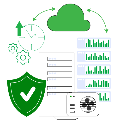 Standard-DDoS-Protection