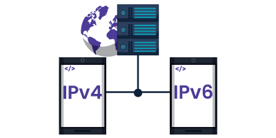 Dedicated IPv4 and IPv6