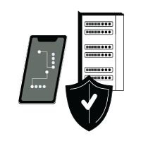 Advanced Security Management<br />
