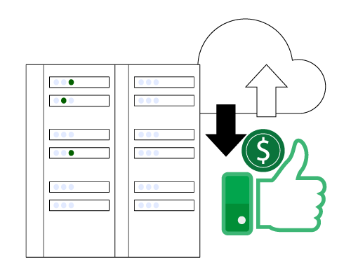 Cost-effective Virtualization Solution