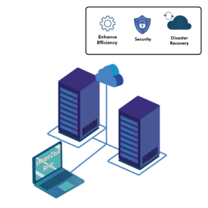 VMware-Cloud-Server-Hosting