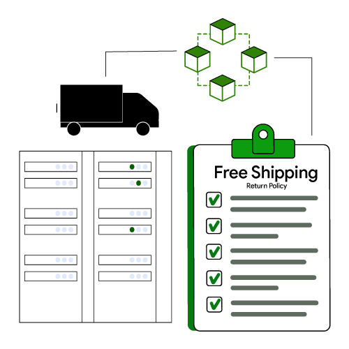 Free-Shipping-and-Easy-Returns-Policy