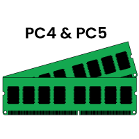 DDR4/DDR5 RAM options<br />
