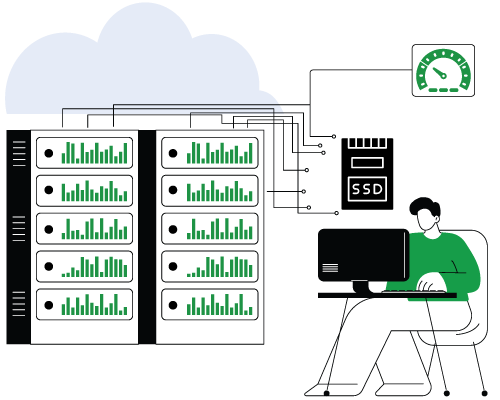 Next-level Hosting with SSD Technology