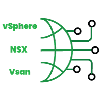 vSphere,-NSX,-and-vSAN-technologies